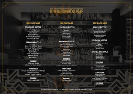 the penthouse 8747 menu|PASEO PENTHOUSE .